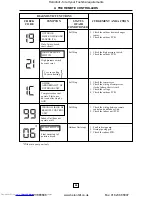 Preview for 88 page of Toshiba RAV-104NH-PE Service Manual