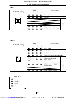 Preview for 90 page of Toshiba RAV-104NH-PE Service Manual