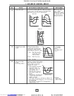 Preview for 94 page of Toshiba RAV-104NH-PE Service Manual