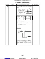 Preview for 95 page of Toshiba RAV-104NH-PE Service Manual