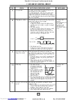 Preview for 97 page of Toshiba RAV-104NH-PE Service Manual