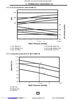 Preview for 103 page of Toshiba RAV-104NH-PE Service Manual