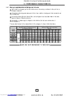 Preview for 104 page of Toshiba RAV-104NH-PE Service Manual