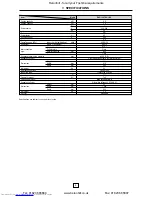 Предварительный просмотр 3 страницы Toshiba RAV-104TUH-1-PE Service Manual