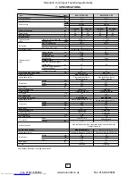 Предварительный просмотр 4 страницы Toshiba RAV-104TUH-1-PE Service Manual