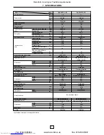 Предварительный просмотр 5 страницы Toshiba RAV-104TUH-1-PE Service Manual