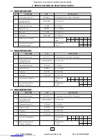 Предварительный просмотр 12 страницы Toshiba RAV-104TUH-1-PE Service Manual