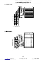 Предварительный просмотр 22 страницы Toshiba RAV-104TUH-1-PE Service Manual