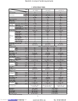 Предварительный просмотр 3 страницы Toshiba RAV-182A-PE Service Manual