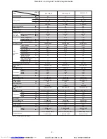 Предварительный просмотр 5 страницы Toshiba RAV-182A-PE Service Manual