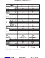 Предварительный просмотр 6 страницы Toshiba RAV-182A-PE Service Manual