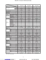 Предварительный просмотр 8 страницы Toshiba RAV-182A-PE Service Manual