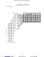 Предварительный просмотр 50 страницы Toshiba RAV-182A-PE Service Manual