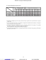 Предварительный просмотр 52 страницы Toshiba RAV-182A-PE Service Manual