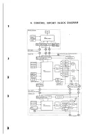 Preview for 9 page of Toshiba RAV-360AH8 Service Data