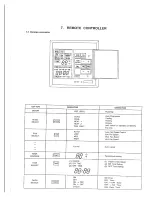 Preview for 10 page of Toshiba RAV-360AH8 Service Data