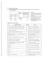 Preview for 14 page of Toshiba RAV-360AH8 Service Data