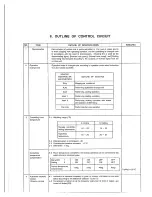 Preview for 18 page of Toshiba RAV-360AH8 Service Data