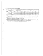 Preview for 41 page of Toshiba RAV-360AH8 Service Data