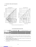 Предварительный просмотр 18 страницы Toshiba RAV-362BH-PE Service Manual