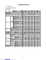 Preview for 17 page of Toshiba RAV-GM 1101UT-E Service Manual