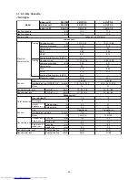 Preview for 20 page of Toshiba RAV-GM 1101UT-E Service Manual