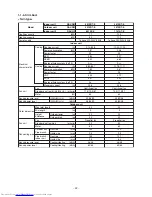 Preview for 22 page of Toshiba RAV-GM 1101UT-E Service Manual