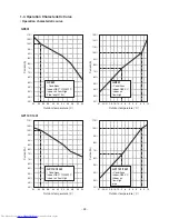 Preview for 28 page of Toshiba RAV-GM 1101UT-E Service Manual