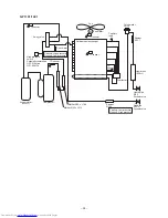 Preview for 34 page of Toshiba RAV-GM 1101UT-E Service Manual