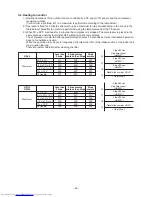 Preview for 53 page of Toshiba RAV-GM 1101UT-E Service Manual