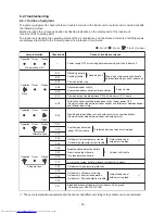 Preview for 59 page of Toshiba RAV-GM 1101UT-E Service Manual