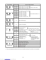 Preview for 60 page of Toshiba RAV-GM 1101UT-E Service Manual