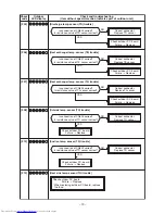 Preview for 70 page of Toshiba RAV-GM 1101UT-E Service Manual