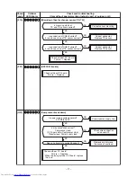 Preview for 71 page of Toshiba RAV-GM 1101UT-E Service Manual