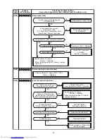 Preview for 72 page of Toshiba RAV-GM 1101UT-E Service Manual