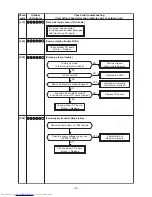 Preview for 73 page of Toshiba RAV-GM 1101UT-E Service Manual