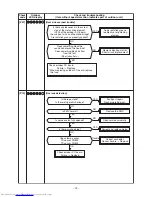 Preview for 74 page of Toshiba RAV-GM 1101UT-E Service Manual