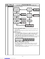 Preview for 75 page of Toshiba RAV-GM 1101UT-E Service Manual