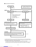 Preview for 81 page of Toshiba RAV-GM 1101UT-E Service Manual