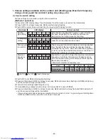 Preview for 83 page of Toshiba RAV-GM 1101UT-E Service Manual