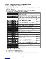 Preview for 85 page of Toshiba RAV-GM 1101UT-E Service Manual