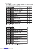 Preview for 86 page of Toshiba RAV-GM 1101UT-E Service Manual