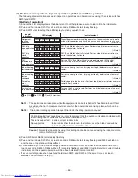 Preview for 89 page of Toshiba RAV-GM 1101UT-E Service Manual