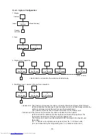 Preview for 93 page of Toshiba RAV-GM 1101UT-E Service Manual