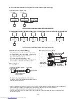 Preview for 94 page of Toshiba RAV-GM 1101UT-E Service Manual