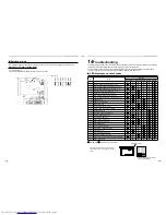 Предварительный просмотр 20 страницы Toshiba RAV-GM1101AT8JP-E Installation Manual