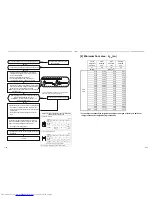 Предварительный просмотр 22 страницы Toshiba RAV-GM1101AT8JP-E Installation Manual