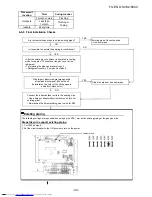 Предварительный просмотр 34 страницы Toshiba RAV-GM1101AT8JP-E Service Manual