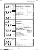 Предварительный просмотр 47 страницы Toshiba RAV-GM1101AT8JP-E Service Manual