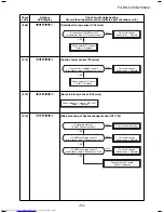 Предварительный просмотр 54 страницы Toshiba RAV-GM1101AT8JP-E Service Manual